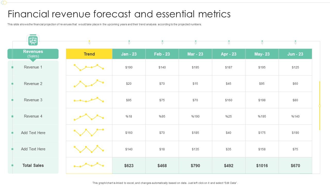 Financial_Revenue_Forecast_And_Essential_Metrics_Ppt_Model_Infographic_Template_PDF_Slide_1.jpg