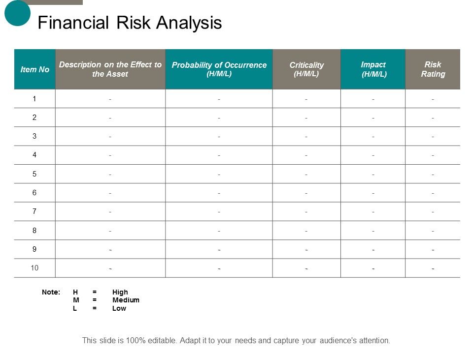 Financial_Risk_Analysis_Ppt_PowerPoint_Presentation_Gallery_Slide_Download_Slide_1.jpg
