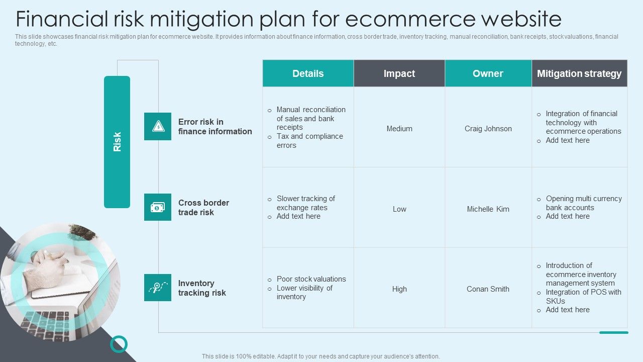 Financial_Risk_Mitigation_Plan_For_Ecommerce_Website_Elements_PDF_Slide_1.jpg