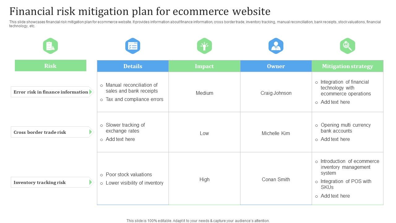 Financial_Risk_Mitigation_Plan_For_Ecommerce_Website_Financial_Management_Strategies_Sample_PDF_Slide_1.jpg