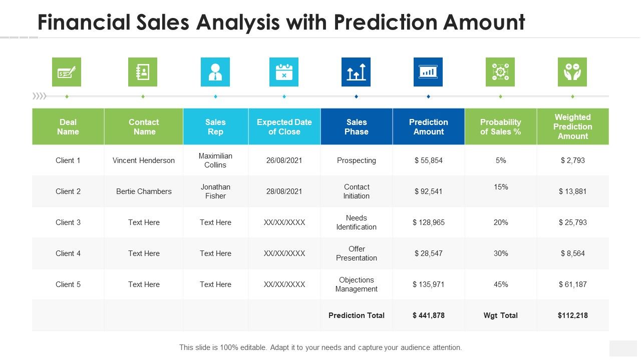 Financial_Sales_Analysis_With_Prediction_Amount_Pictures_PDF_Slide_1.jpg