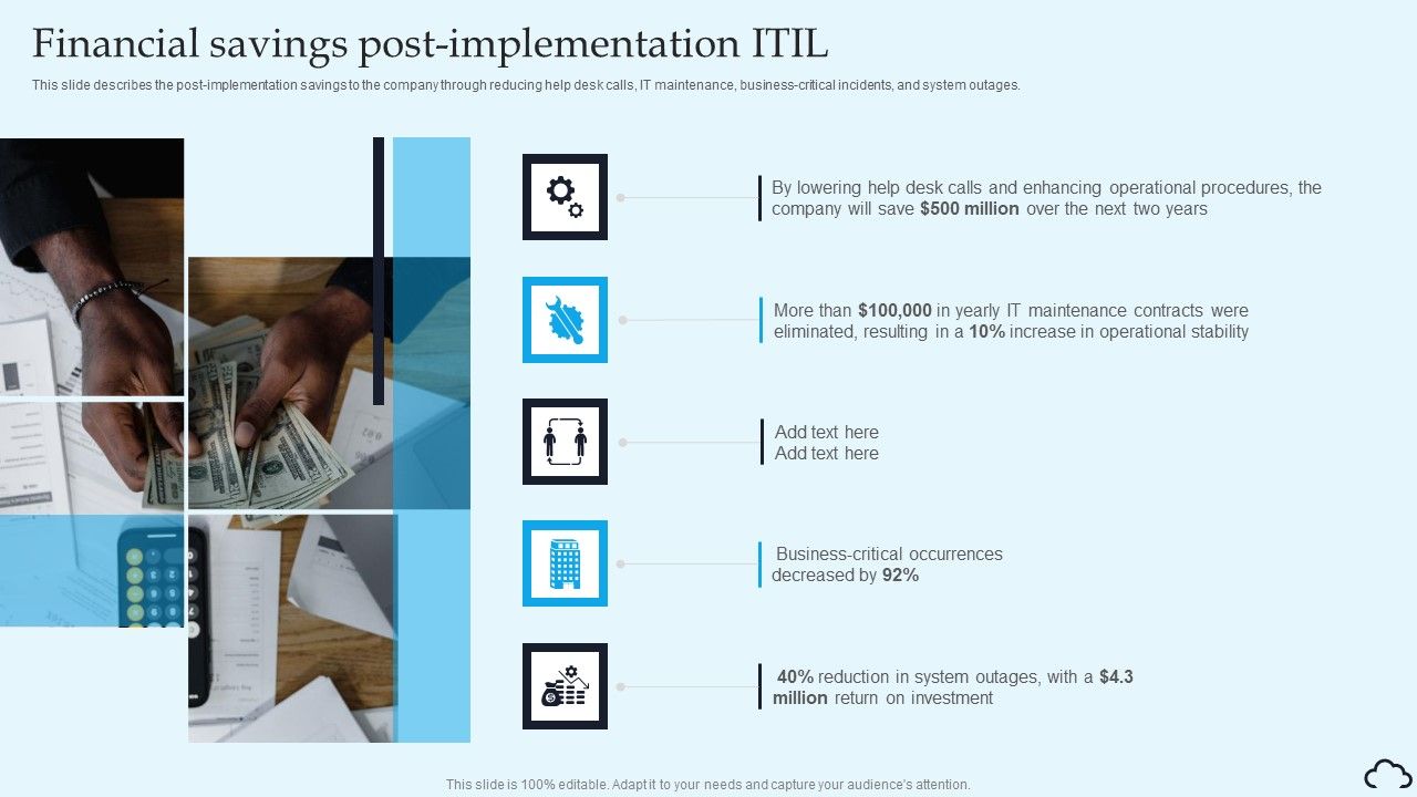 Financial_Savings_Post_Implementation_ITIL_IT_Service_Management_Framework_Sample_PDF_Slide_1.jpg