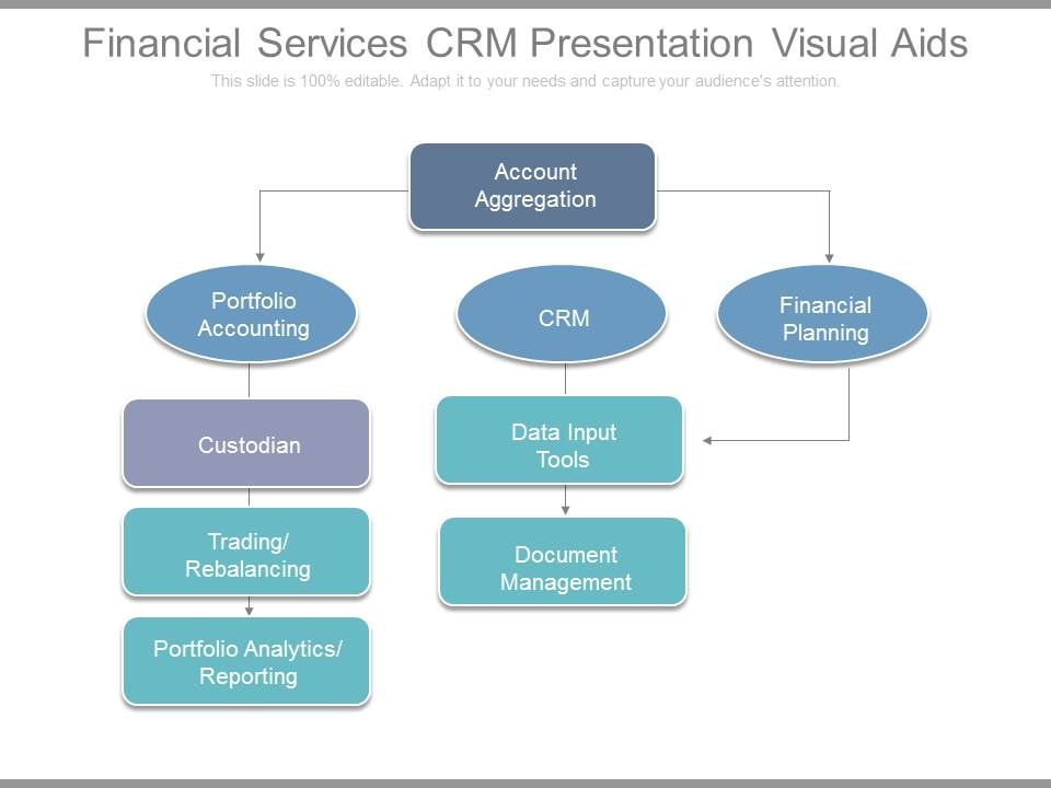 Financial_Services_Crm_Presentation_Visual_Aids_1.jpg