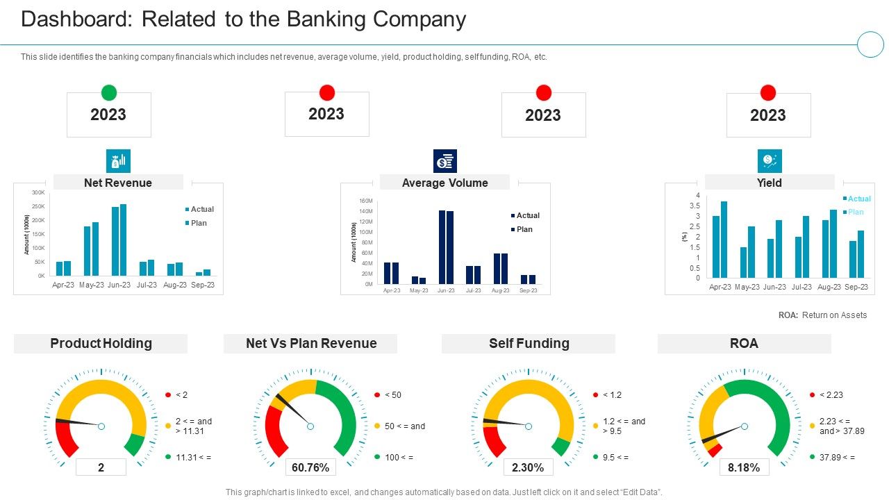 Financial_Services_Enterprise_Transformation_Dashboard_Related_To_The_Banking_Company_Information_PDF_Slide_1.jpg