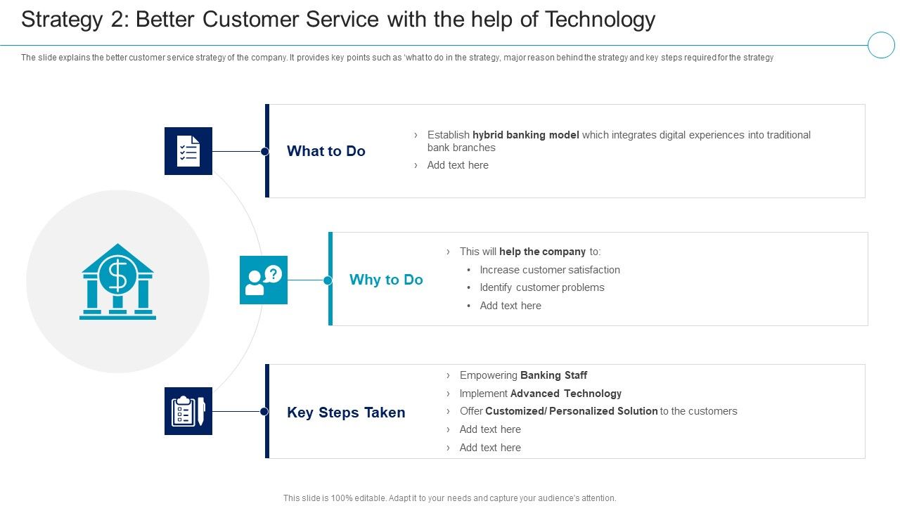 Financial_Services_Enterprise_Transformation_Strategy_2_Better_Customer_Service_Guidelines_PDF_Slide_1.jpg