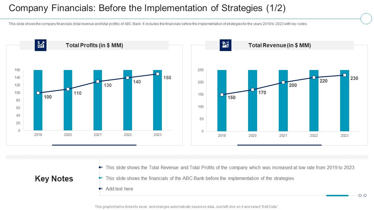 Financial_Services_Enterprise_Transformation_The_Implementation_Of_Strategies_Ideas_PDF_Slide_1.jpg