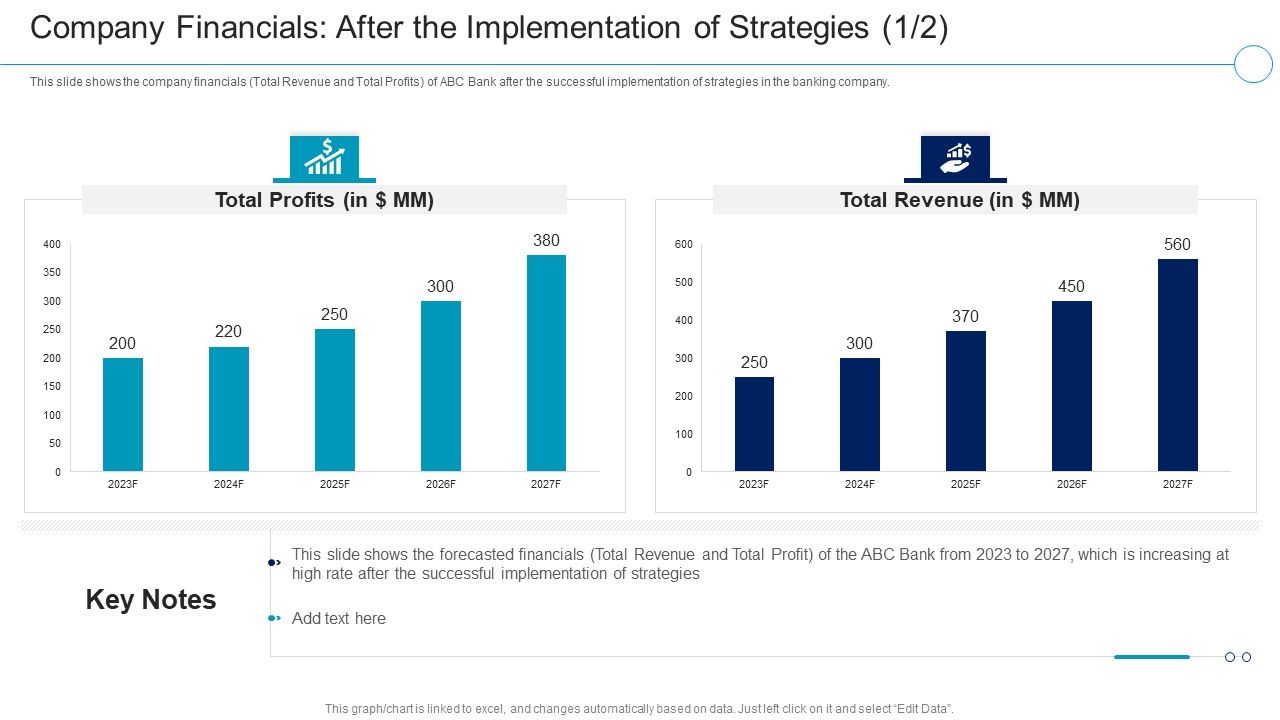 Financial_Services_Enterprise_Transformation_The_Implementation_Of_Strategies_Professional_PDF_Slide_1.jpg