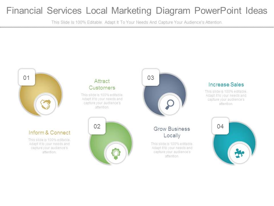 Financial_Services_Local_Marketing_Diagram_Powerpoint_Ideas_1.jpg