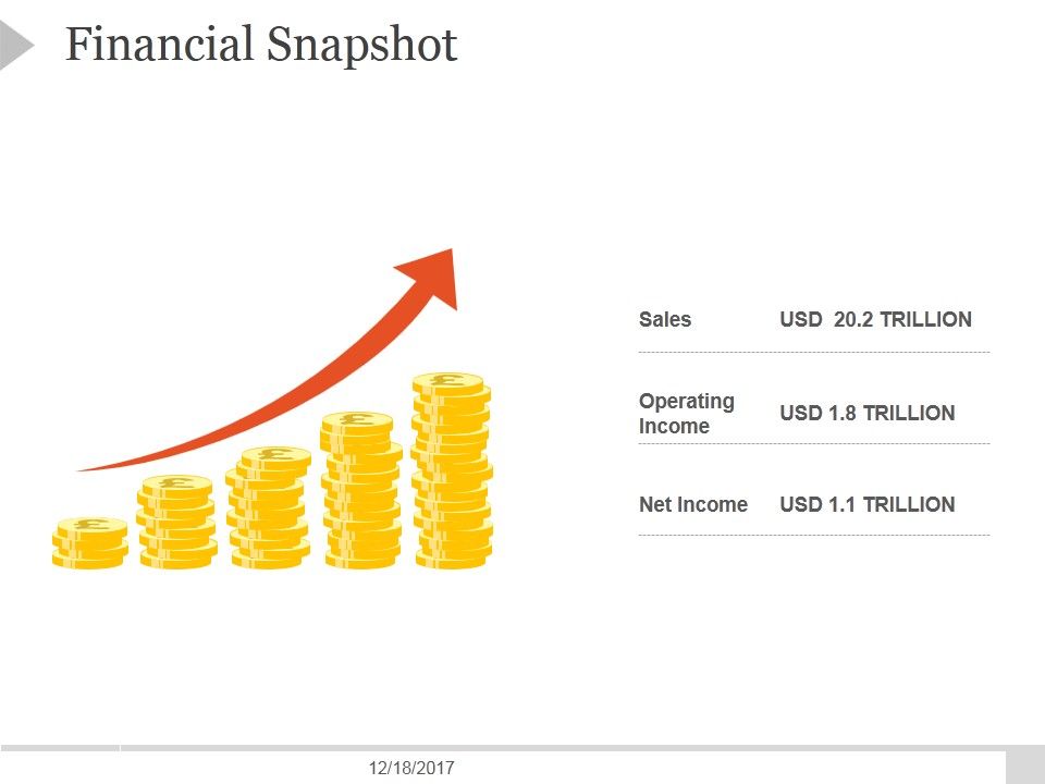 Financial_Snapshot_Ppt_PowerPoint_Presentation_Samples_Slide_1.jpg