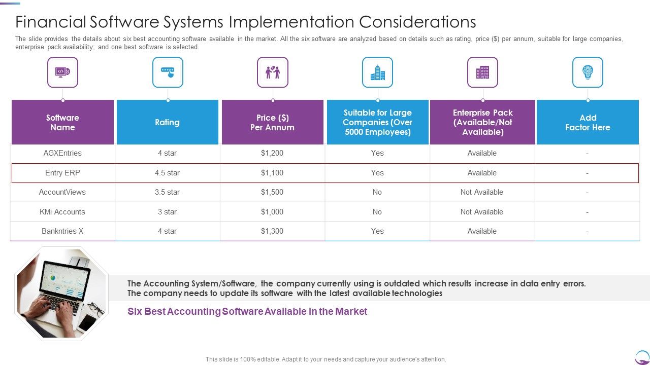 Financial_Software_Systems_Implementation_Considerations_Formats_PDF_Slide_1.jpg