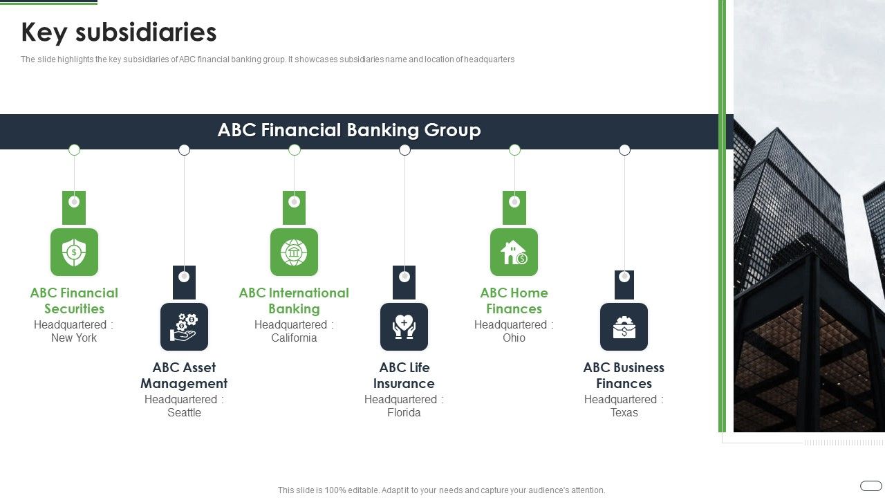 Financial_Solutions_Company_Profile_Key_Subsidiaries_Microsoft_PDF_Slide_1.jpg