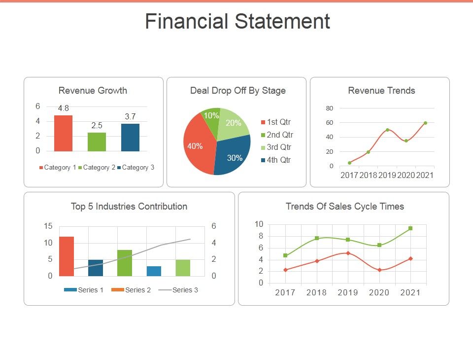 Financial_Statement_Ppt_PowerPoint_Presentation_Outline_Layout_Ideas_Slide_1.jpg