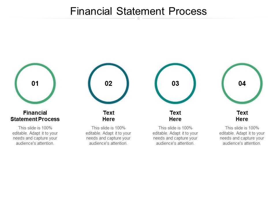 Financial_Statement_Process_Ppt_PowerPoint_Presentation_Slides_Design_Inspiration_Cpb_Slide_1.jpg