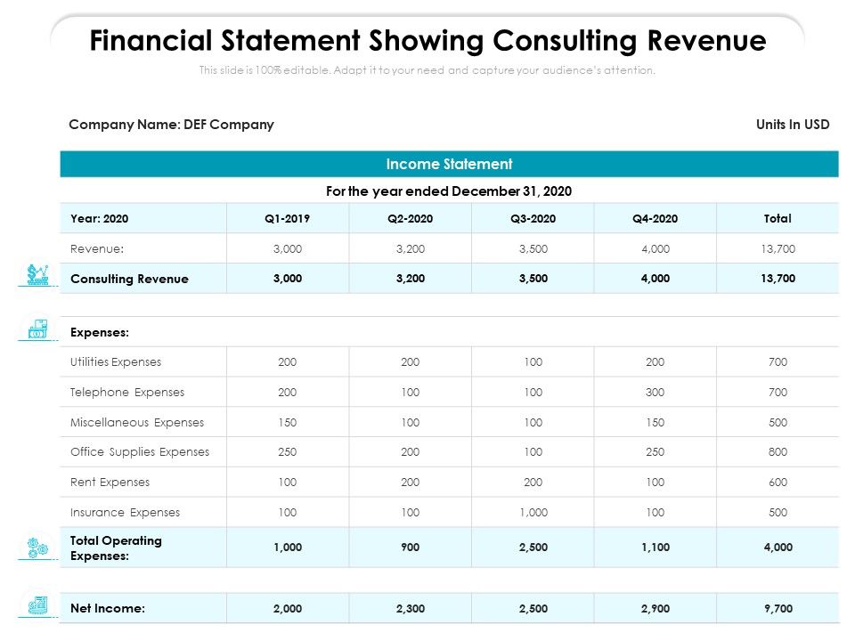 Financial_Statement_Showing_Consulting_Revenue_Ppt_PowerPoint_Presentation_Gallery_Graphics_PDF_Slide_1.jpg