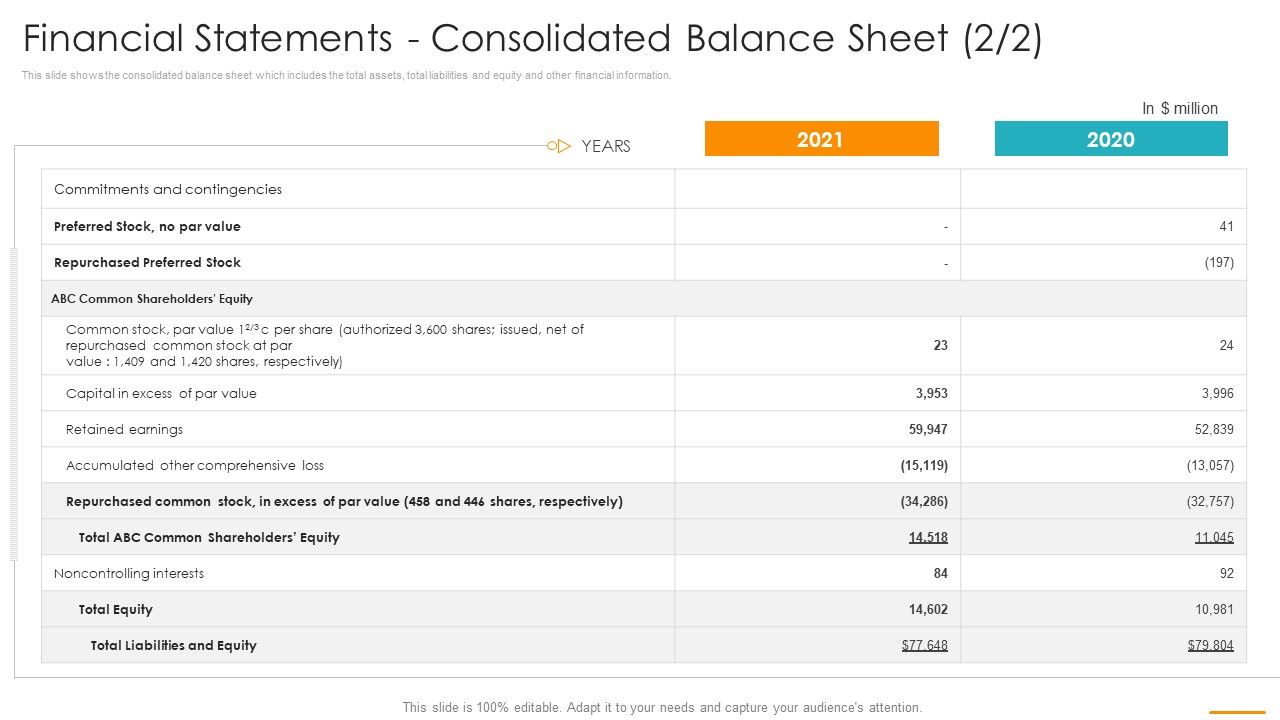 Financial_Statements_Consolidated_Balance_Sheet_Ppt_Inspiration_Slideshow_PDF_Slide_1.jpg