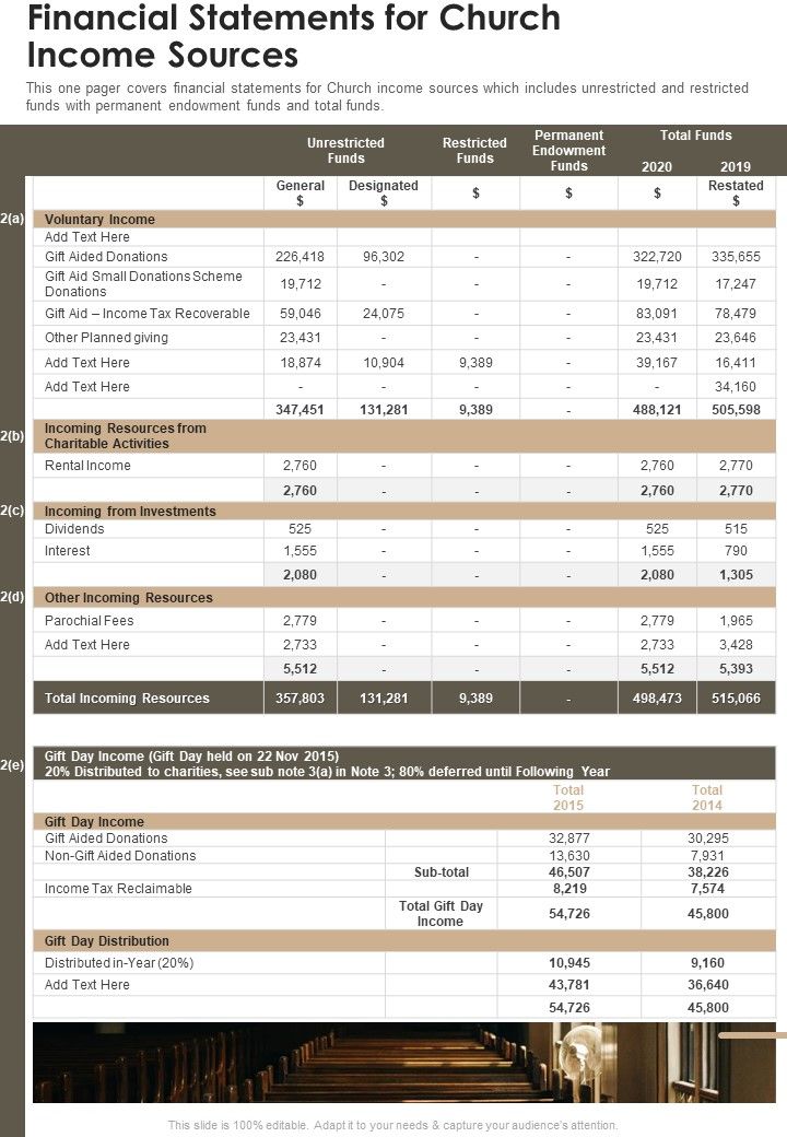 Financial_Statements_For_Church_Income_Sources_One_Pager_Documents_Slide_1.jpg