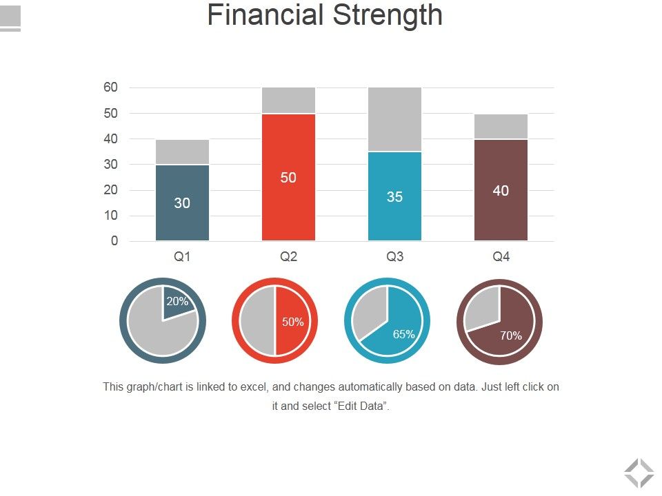 Financial_Strength_Ppt_PowerPoint_Presentation_Summary_Ideas_Slide_1.jpg