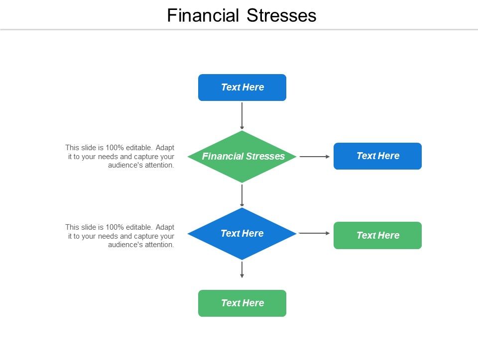 Financial_Stresses_Ppt_PowerPoint_Presentation_Inspiration_Maker_Cpb_Slide_1.jpg