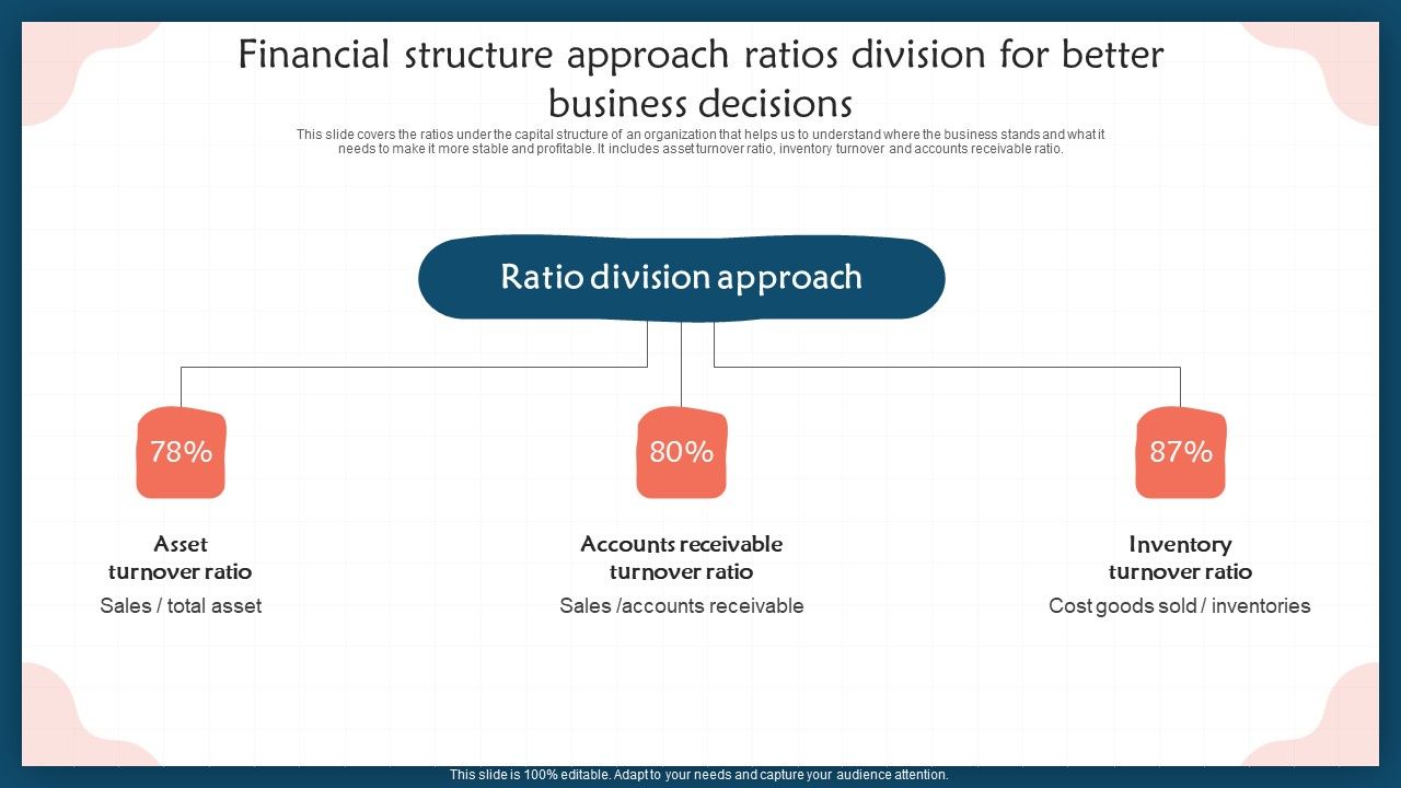 Financial_Structure_Approach_Ratios_Division_For_Better_Business_Decisions_Slides_PDF_Slide_1.jpg