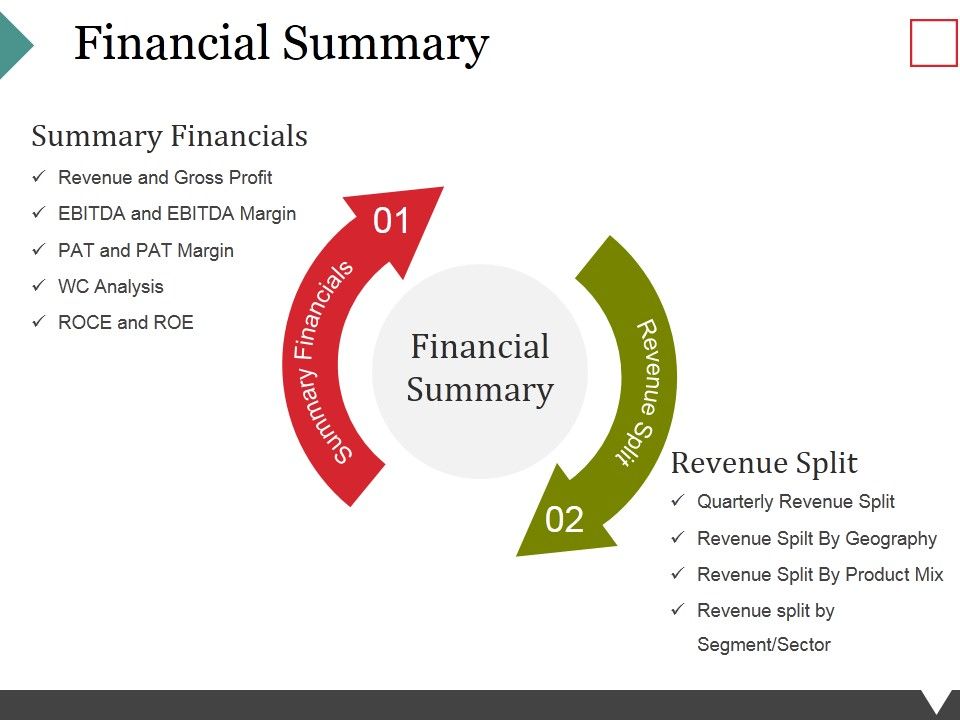 Financial_Summary_Ppt_PowerPoint_Presentation_Ideas_Example_Slide_1.jpg