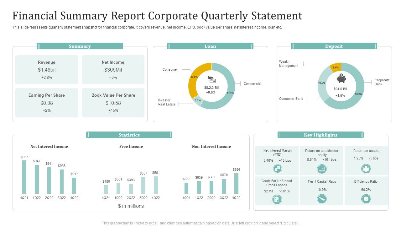 Financial_Summary_Report_Corporate_Quarterly_Statement_Ppt_Slides_Ideas_PDF_Slide_1.jpg