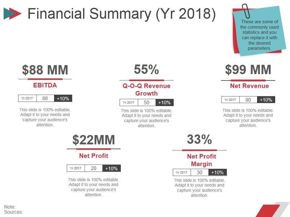 Financial_Summary_Yr_2018_Ppt_PowerPoint_Presentation_Model_Background_Image_Slide_1.jpg