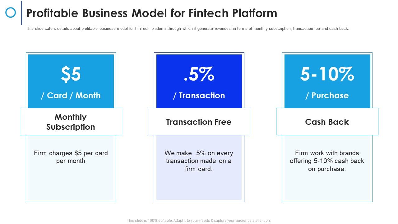 Financial_Technology_Firm_Profitable_Business_Model_For_Fintech_Platform_Ppt_Infographic_Template_Slides_PDF_Slide_1.jpg