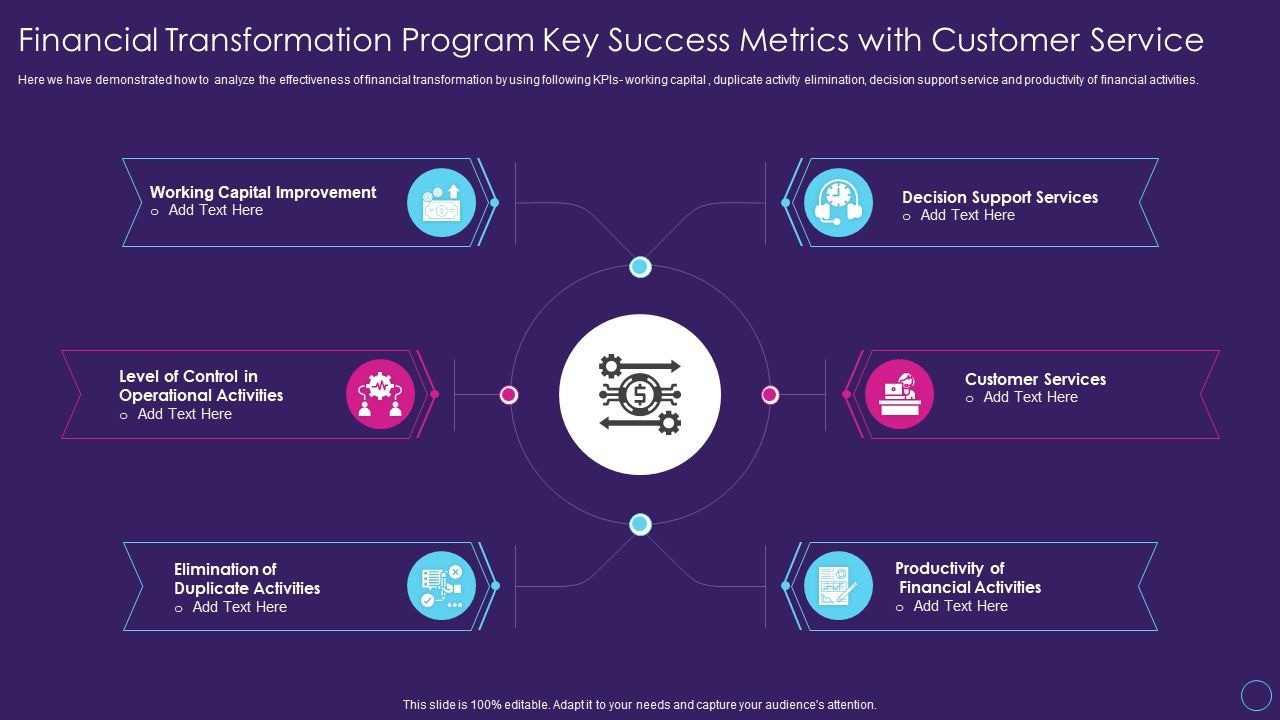 Financial_Transformation_Program_Key_Success_Digital_Transformation_Toolkit_Accounting_Finance_Download_PDF_Slide_1.jpg