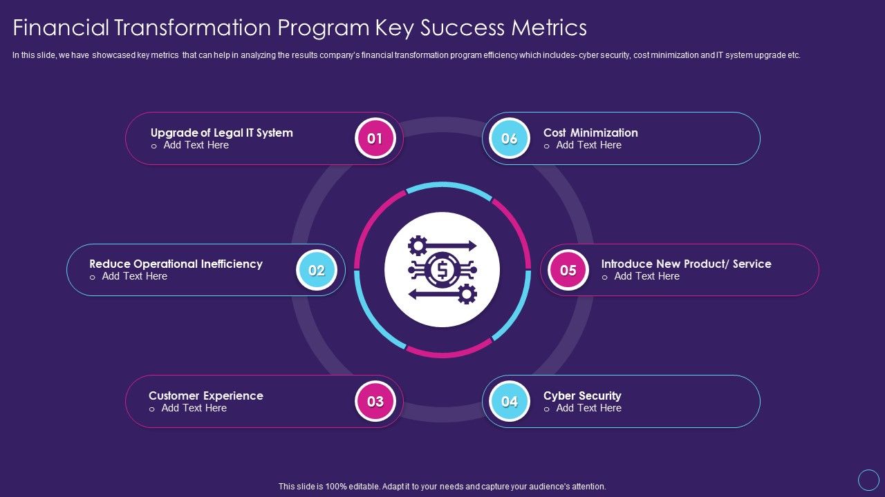 Financial_Transformation_Program_Key_Success_Metrics_Digital_Transformation_Toolkit_Accounting_Finance_Portrait_PDF_Slide_1.jpg