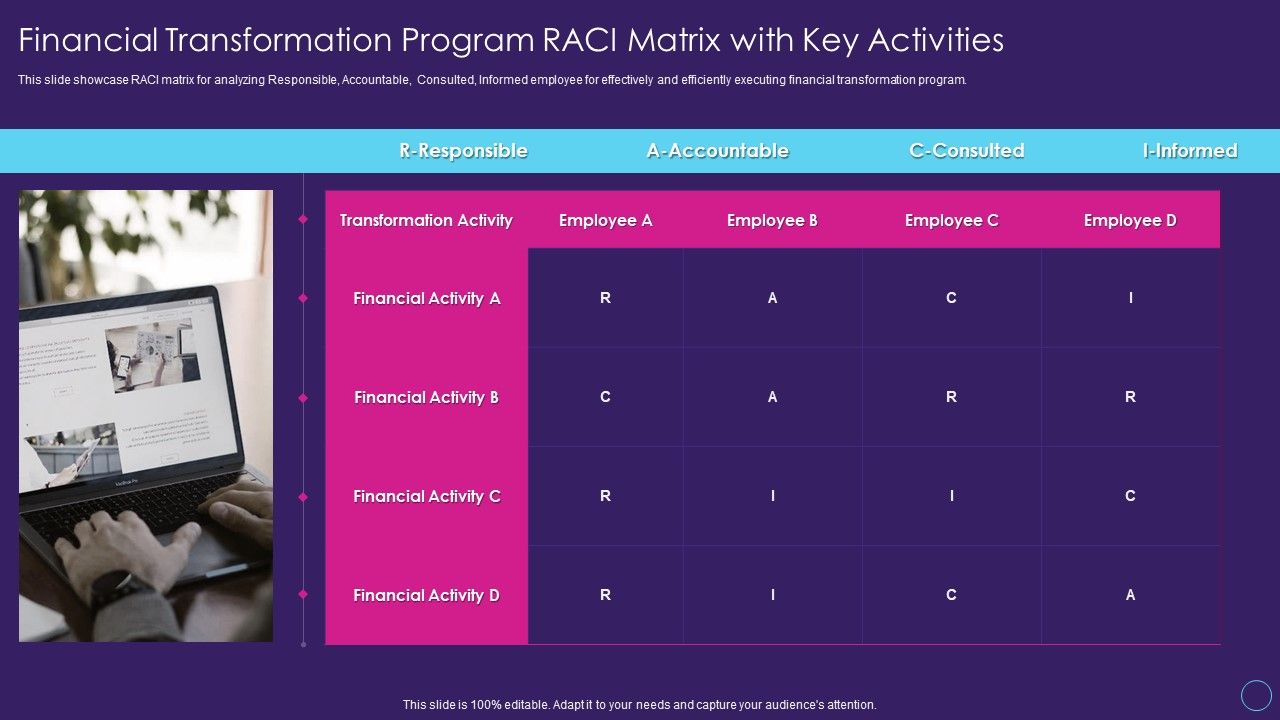 Financial_Transformation_Program_RACI_Matrix_With_Digital_Transformation_Toolkit_Accounting_Finance_Inspiration_PDF_Slide_1.jpg