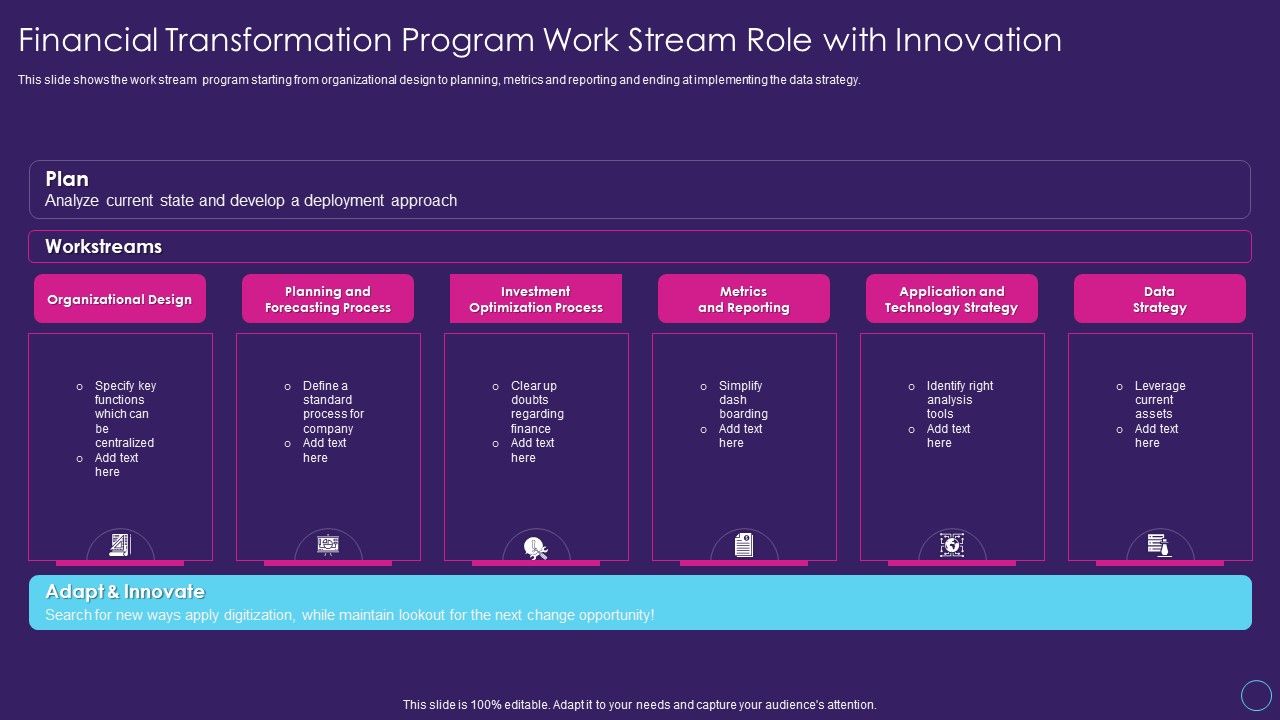 Financial_Transformation_Program_Work_Stream_Role_Digital_Transformation_Toolkit_Accounting_Finance_Mockup_PDF_Slide_1.jpg