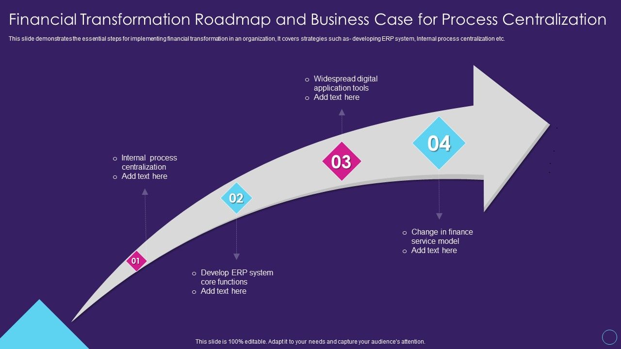 Financial_Transformation_Roadmap_And_Business_Case_For_Process_Digital_Transformation_Toolkit_Accounting_Finance_Formats_PDF_Slide_1.jpg
