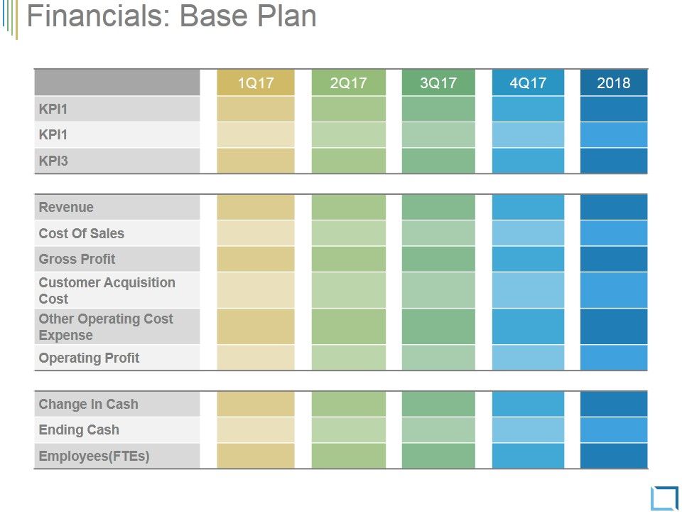 Financials_Base_Plan_Ppt_PowerPoint_Presentation_Examples_Slide_1.jpg