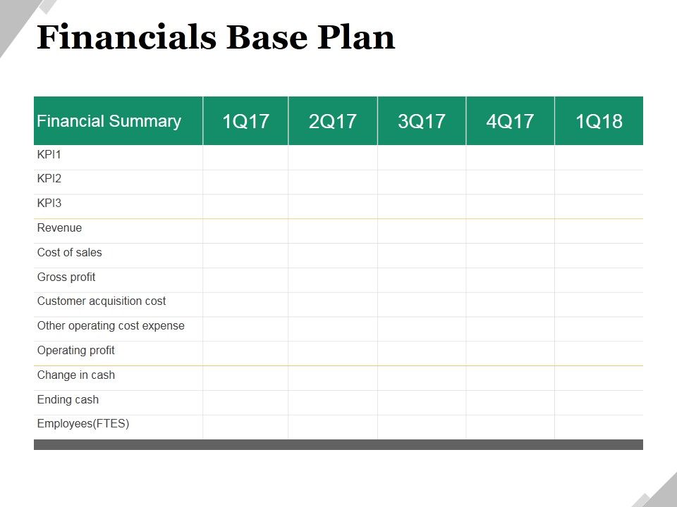 Financials_Base_Plan_Ppt_PowerPoint_Presentation_Model_Shapes_Slide_1.jpg