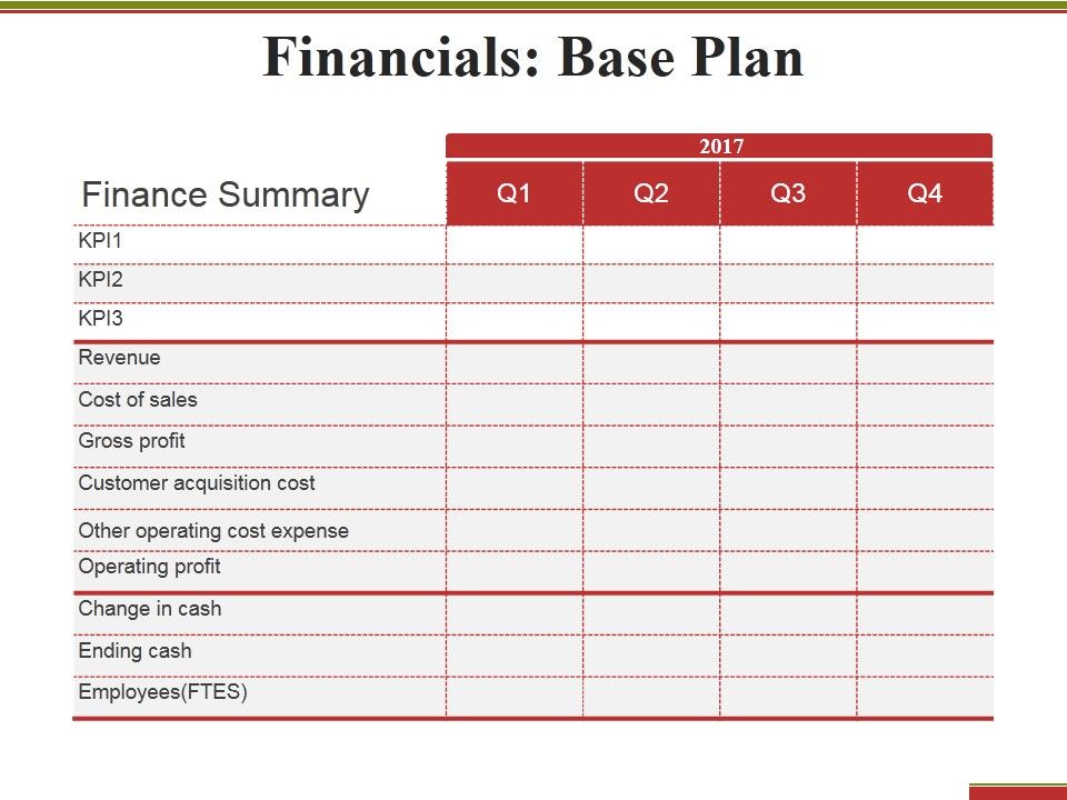 Financials_Base_Plan_Ppt_PowerPoint_Presentation_Styles_Graphic_Tips_Slide_1.jpg