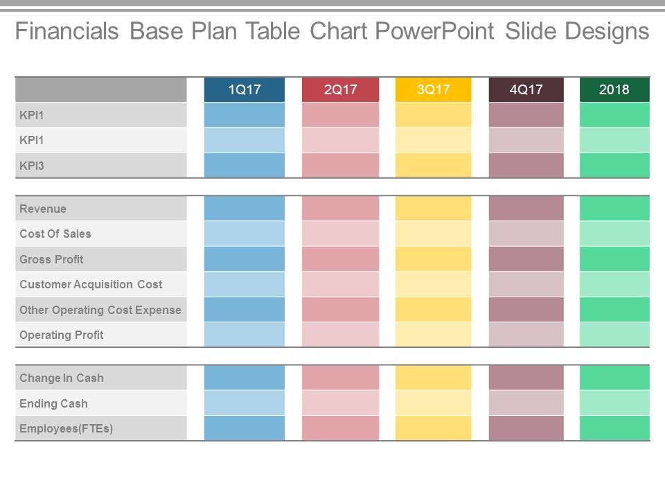 Financials_Base_Plan_Table_Chart_Powerpoint_Slide_Designs_1.jpg