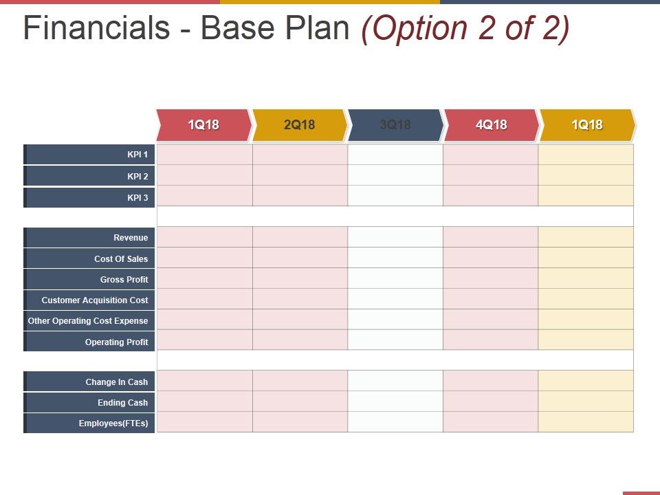 Financials_Base_Plan_Template_1_Ppt_PowerPoint_Presentation_Outline_Deck_Slide_1.jpg