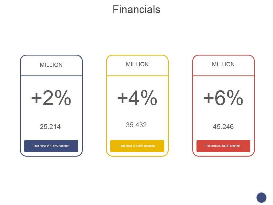 Financials_Ppt_PowerPoint_Presentation_File_Format_Ideas_Slide_1.jpg