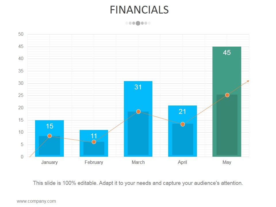 Financials_Ppt_PowerPoint_Presentation_Professional_Styles_Slide_1.jpg