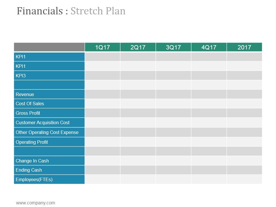 Financials_Stretch_Plan_Ppt_PowerPoint_Presentation_Designs_Slide_1.jpg