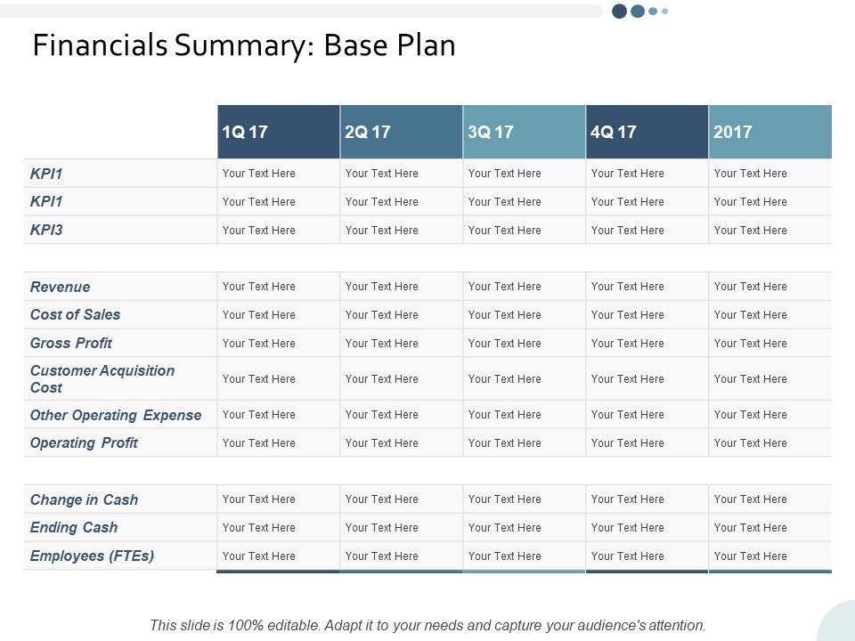 Financials_Summary_Base_Plan_Ppt_PowerPoint_Presentation_Summary_Design_Templates_Slide_1.jpg