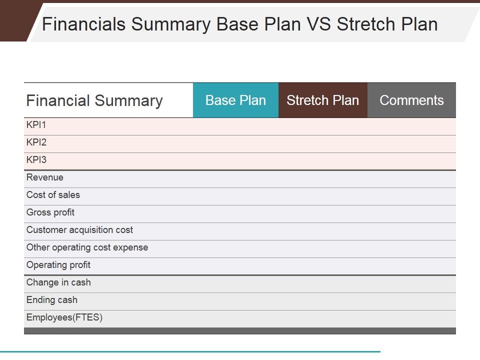 Financials_Summary_Base_Plan_Vs_Stretch_Plan_Ppt_PowerPoint_Presentation_Infographics_Themes_Slide_1.jpg