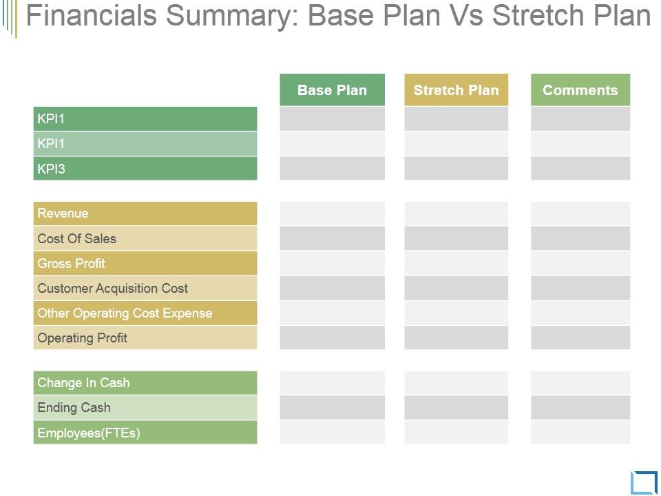 Financials_Summary_Base_Plan_Vs_Stretch_Plan_Ppt_PowerPoint_Presentation_Visuals_Slide_1.jpg