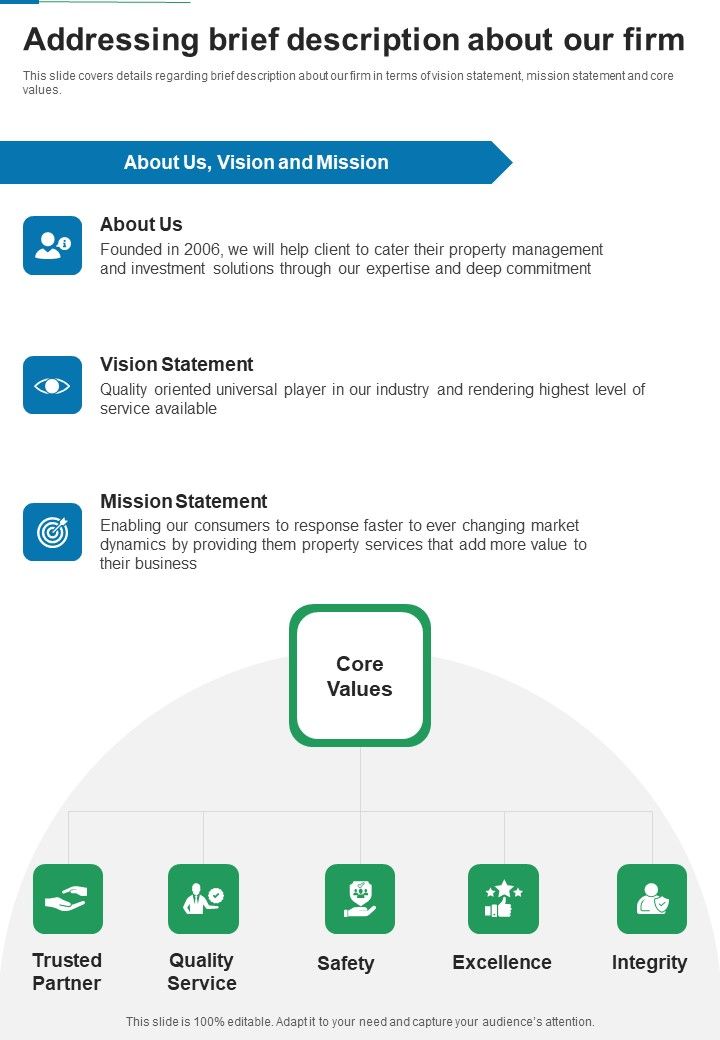 Financing For Real Estate Property Development Addressing Brief Description One Pager Sample Example Document Slide01