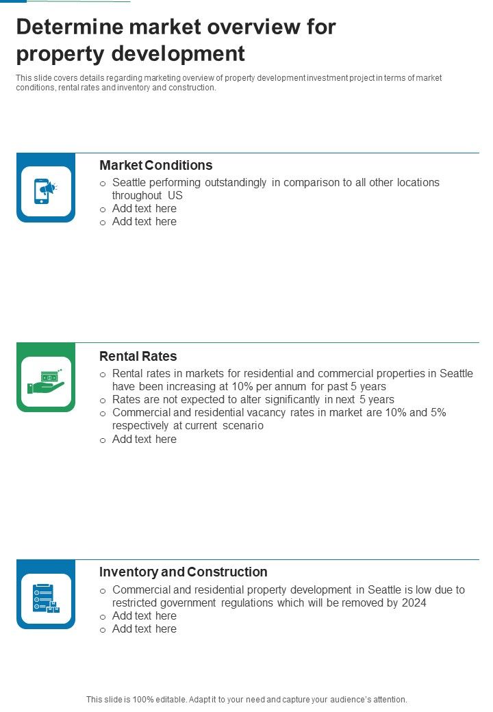 Financing_For_Real_Estate_Property_Development_Determine_Market_Overview_For_Property_One_Pager_Sample_Example_Document_Slide_1.jpg