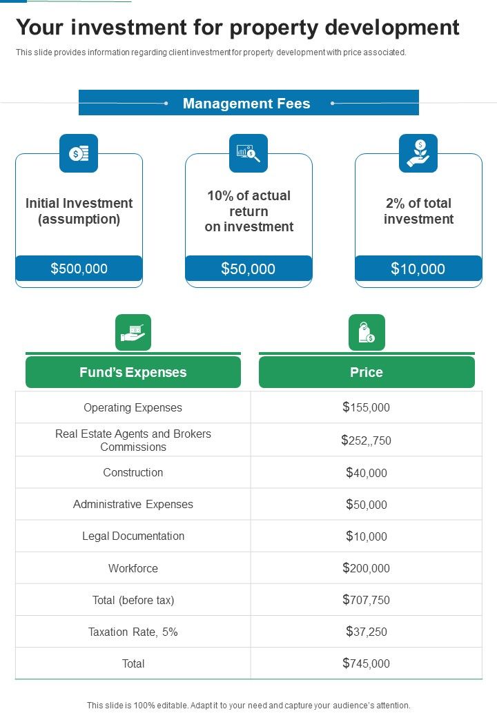 Financing_For_Real_Estate_Property_Development_Your_Investment_For_Property_One_Pager_Sample_Example_Document_Slide_1.jpg