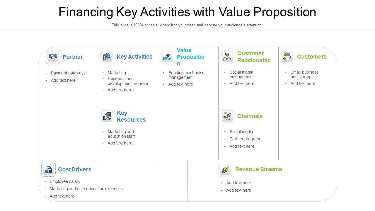 Financing_Key_Activities_With_Value_Proposition_Ppt_Portfolio_Clipart_PDF_Slide_1.jpg