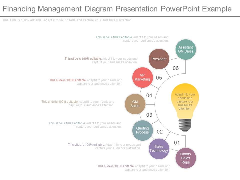 Financing_Management_Diagram_Presentation_Powerpoint_Example_1.jpg