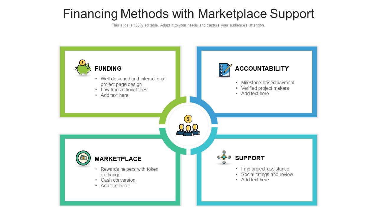 Financing_Methods_With_Marketplace_Support_Ppt_Summary_Layout_PDF_Slide_1.jpg