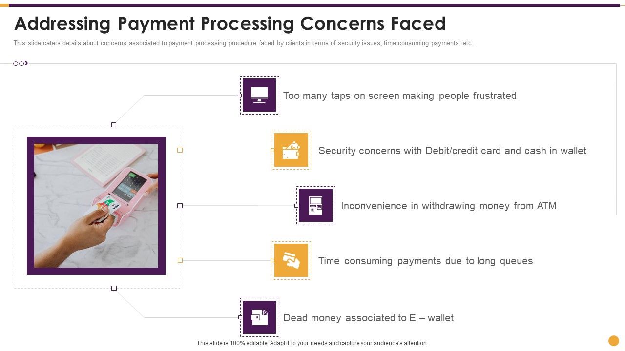 Financing_Payment_Processing_Addressing_Payment_Processing_Concerns_Faced_Slides_PDF_Slide_1.jpg